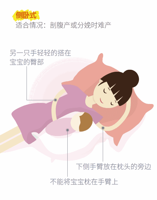 优家说原来母乳喂养还有这么多学问