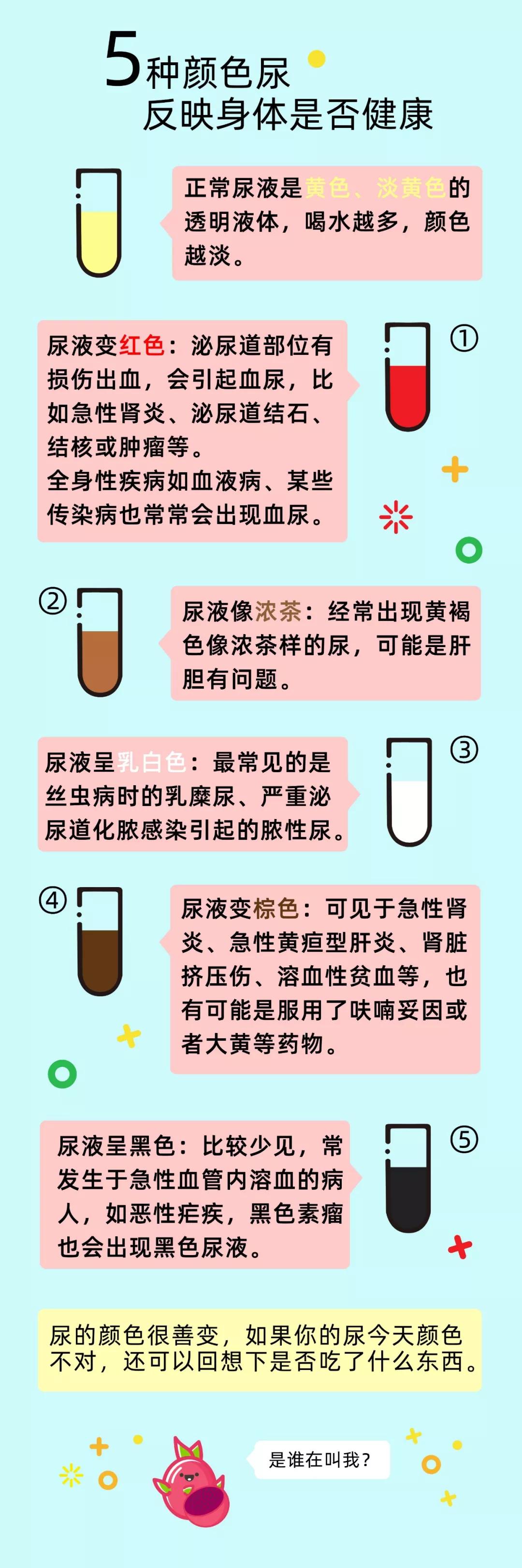 尿液出现这5种颜色可能是疾病信号!5招教你护肾,简单实用!