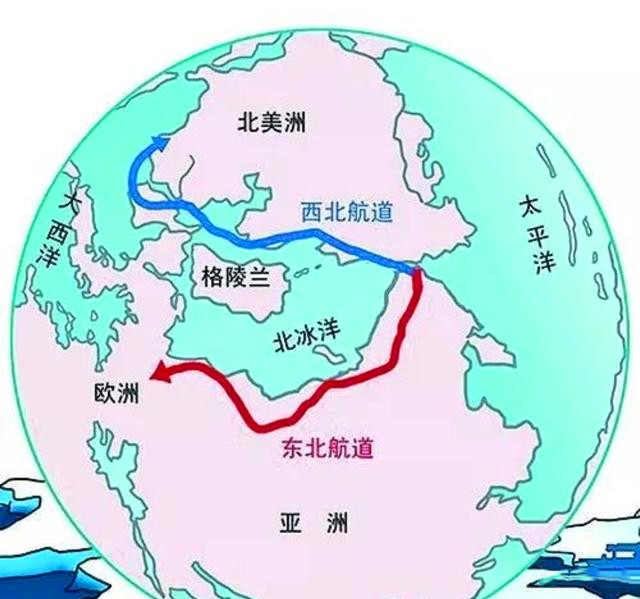 东北航道也称为北方海航道,大部分航段位于俄罗斯北部沿海的北冰洋