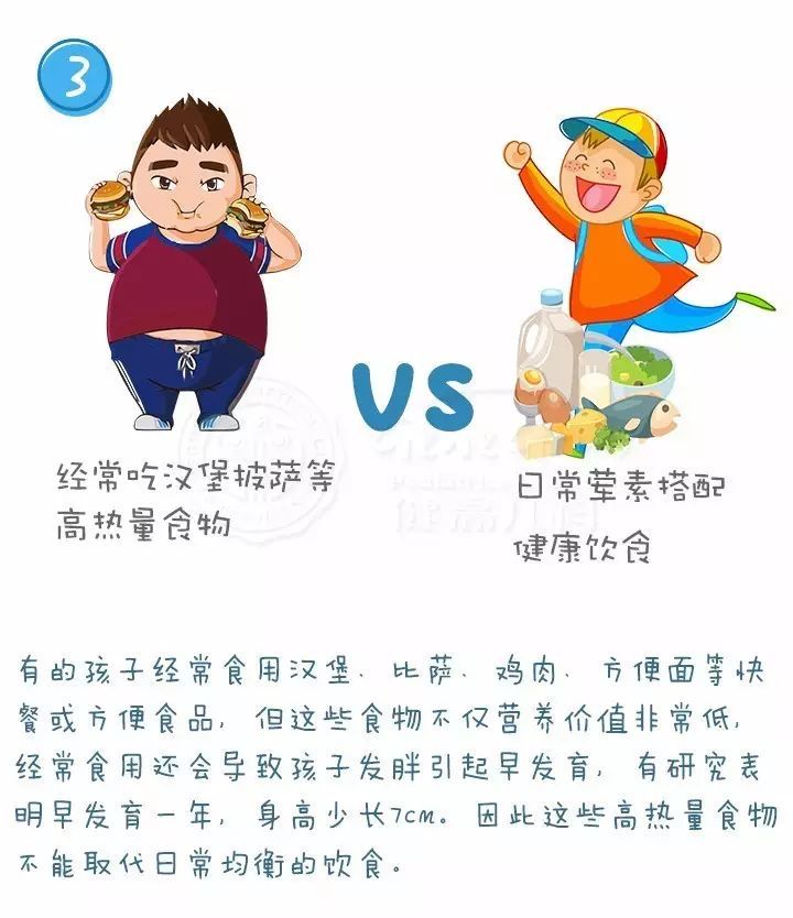 有一些在孩子成长过程中养成的饮食习惯很可能导致孩子的营养不均衡