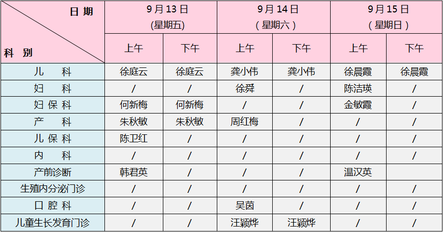 35秋老虎发威中秋衢州天气如何高速免费吗点进来看