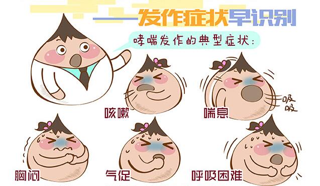 秋冬季过敏性哮喘高发,患者应该如何预防?
