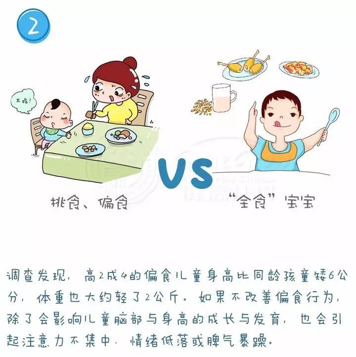 饮食习惯大pk!能不能多长几厘米,就看你的孩子属于哪一种?