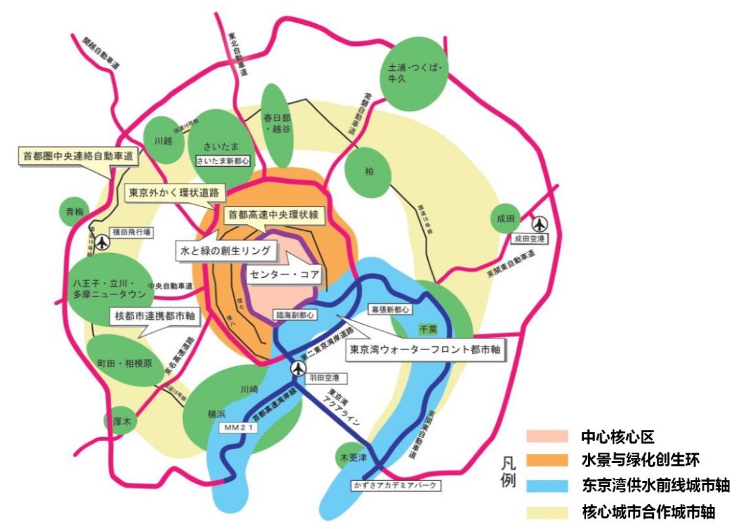 国际观察090 | 《东京2040》系列解读之四:东京的城市交通规划