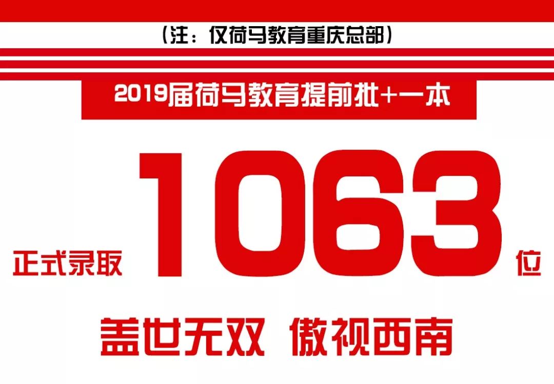 美院在等待着你contact us-微博关注:荷马教育重庆艺考-抖音关注:荷马