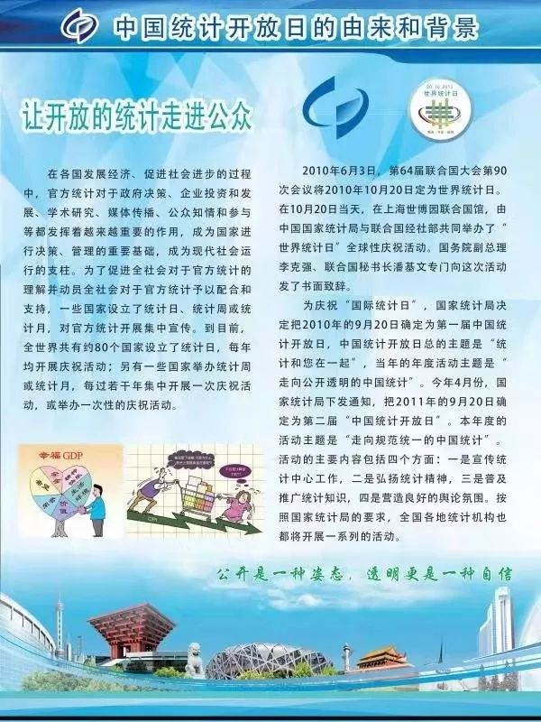西市区商贸