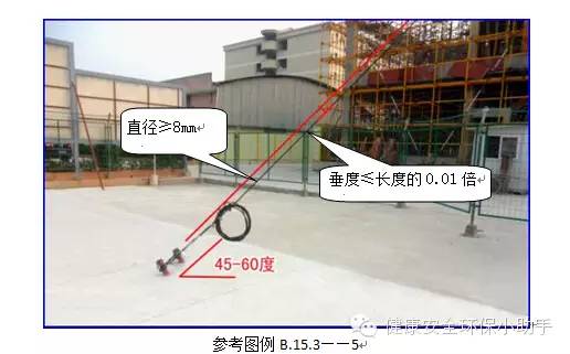 3,缆风绳下垂度小于0.1%长度.