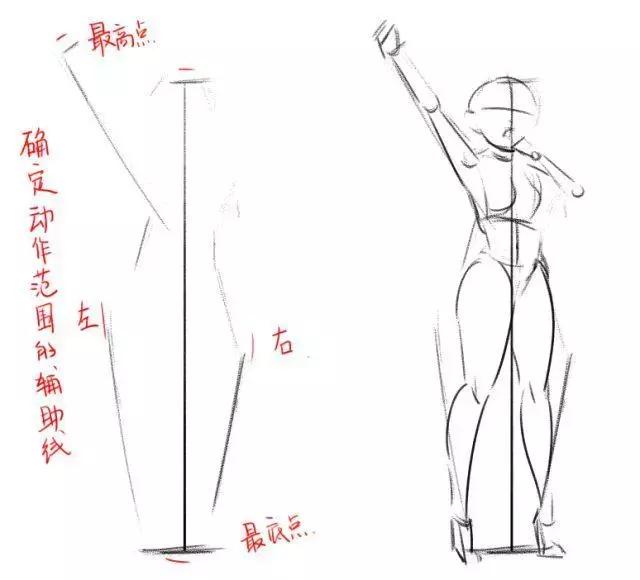 辅助线是什么？初学者怎么画好辅助线？