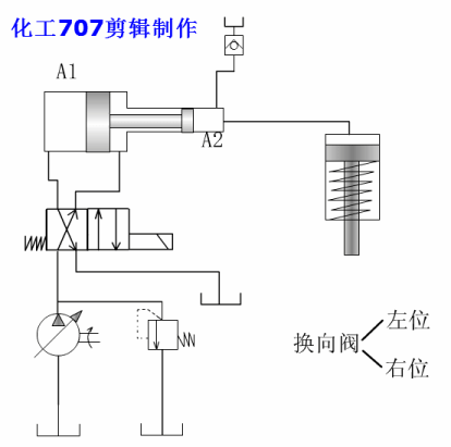 液压27个基本回路动画演示
