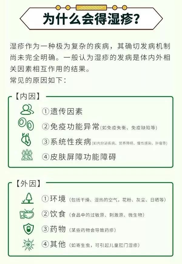 急性湿疹或亚急性湿疹如治疗不当或病情迁延,易发展成慢性湿疹.