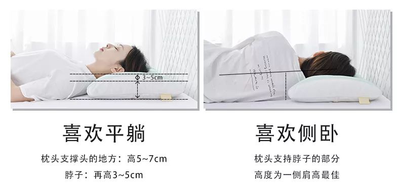 「私人订制」的枕头,让你舒服到不想起