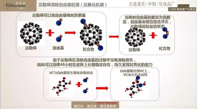 中秋特供我要代表月亮消滅你自由基