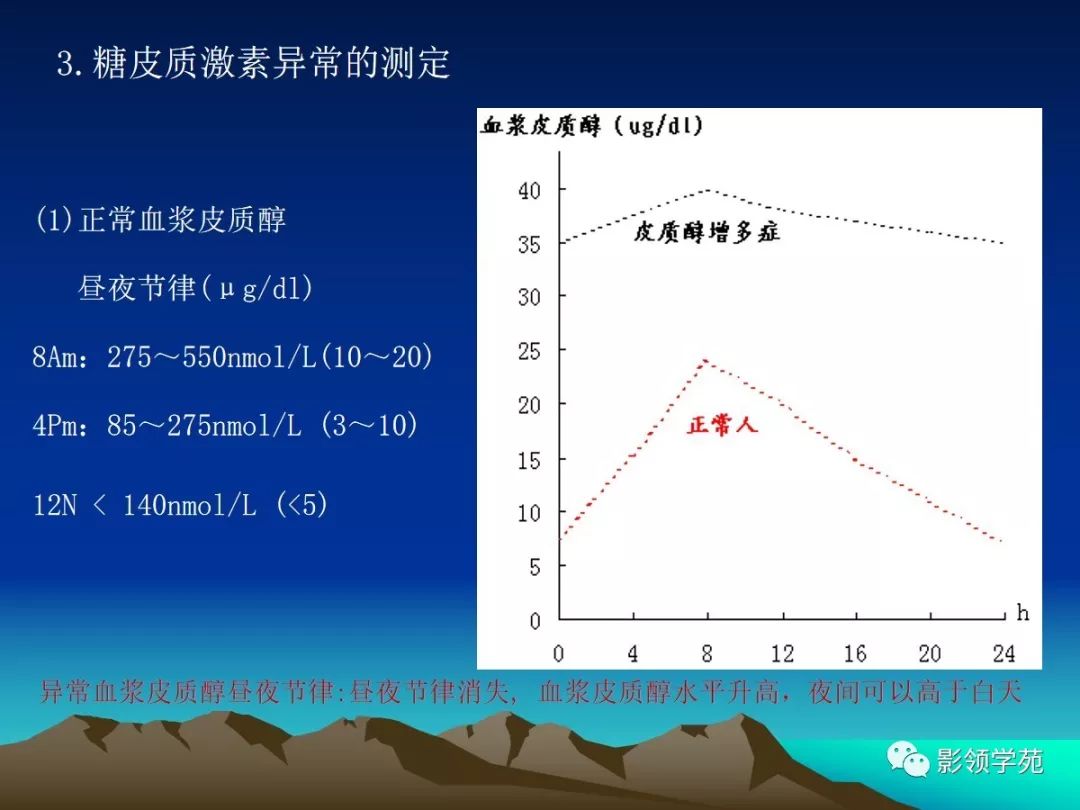 各种原因引起的肾上腺分泌糖皮质激素(以皮质醇为主)过多导致