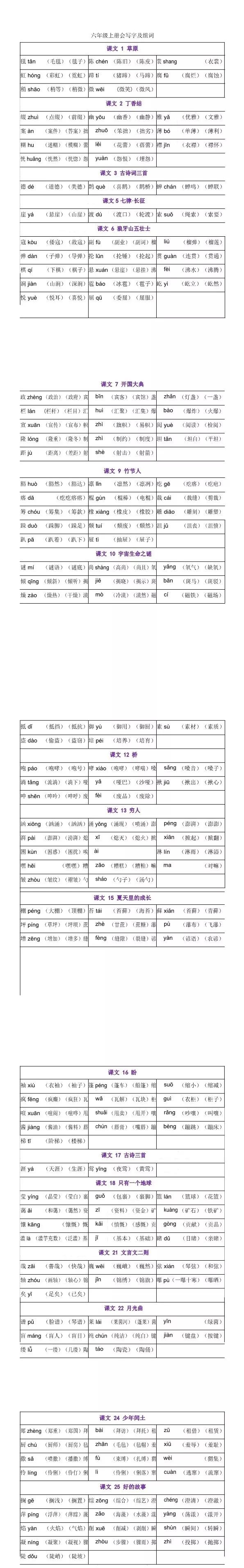 2019统编语文六年级上册写字表组词(可下载粘贴语文书)