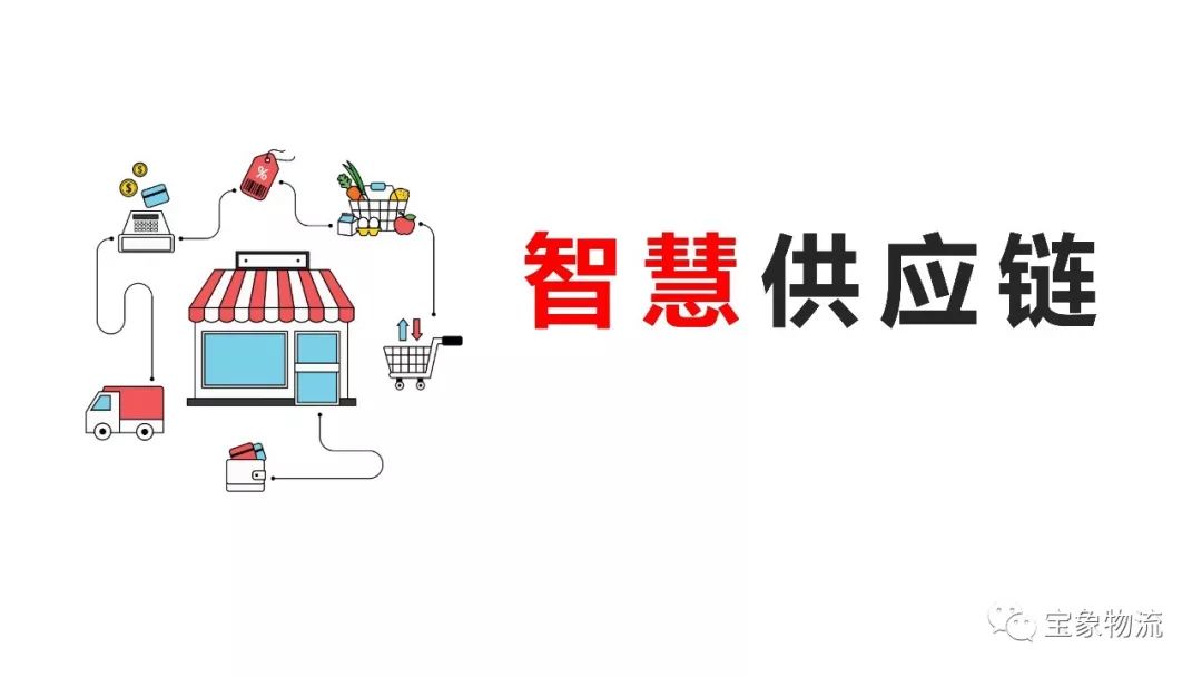 【青年学院】宝象青年袁琼艳讲智慧供应链