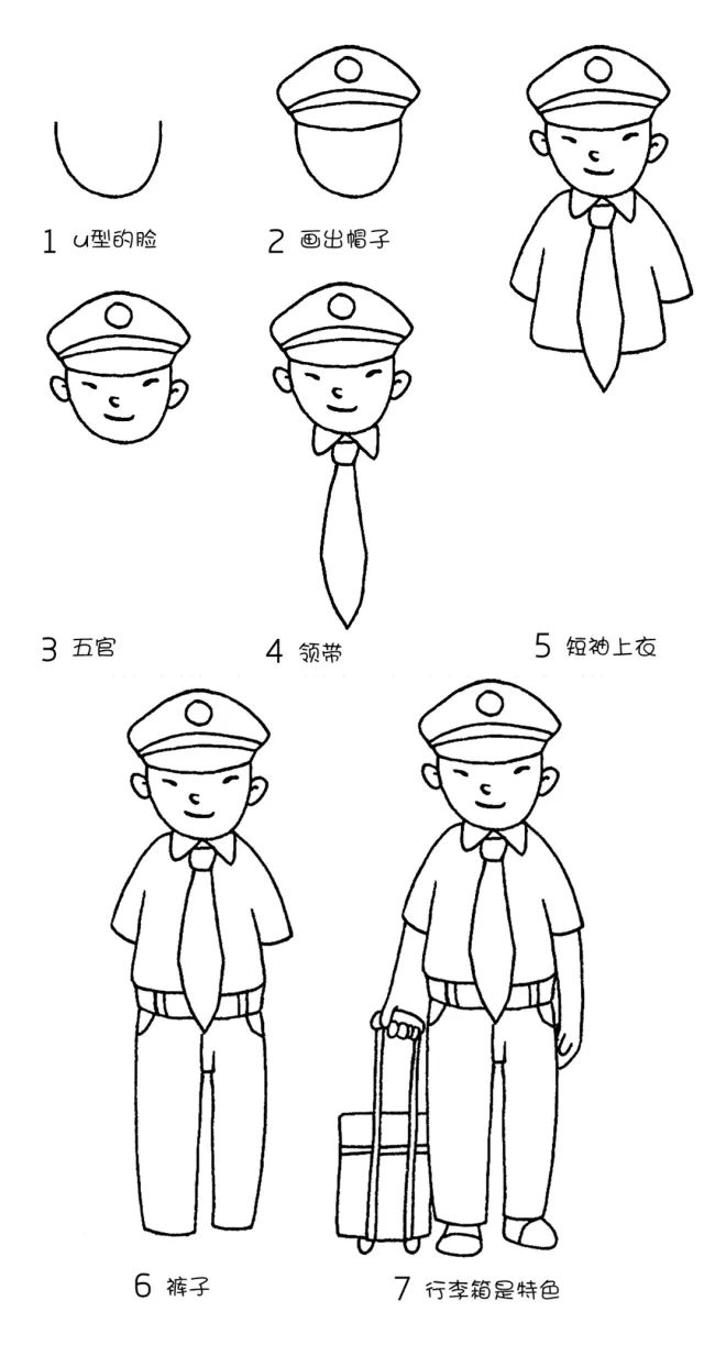10大可爱人物形象简笔画