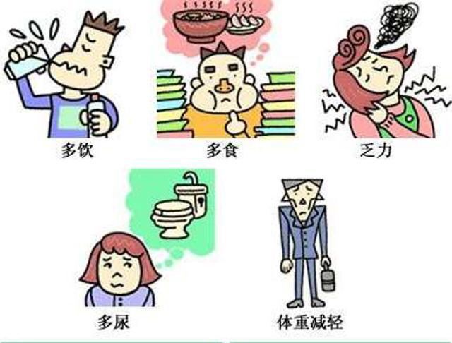 健康遂宁糖尿病