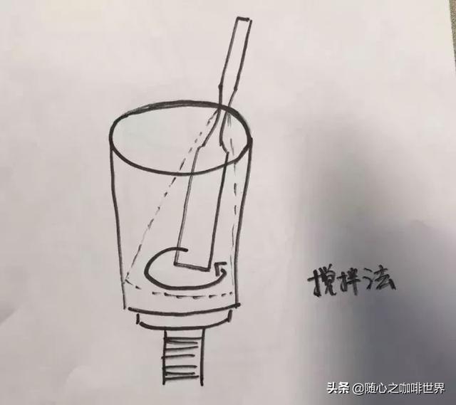 虹吸壶煮咖啡的正确方式你get了么