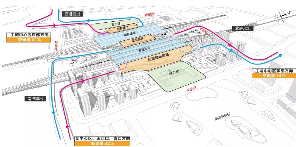 福州南站建筑概念方案揭晓,设计呈现中而新风格