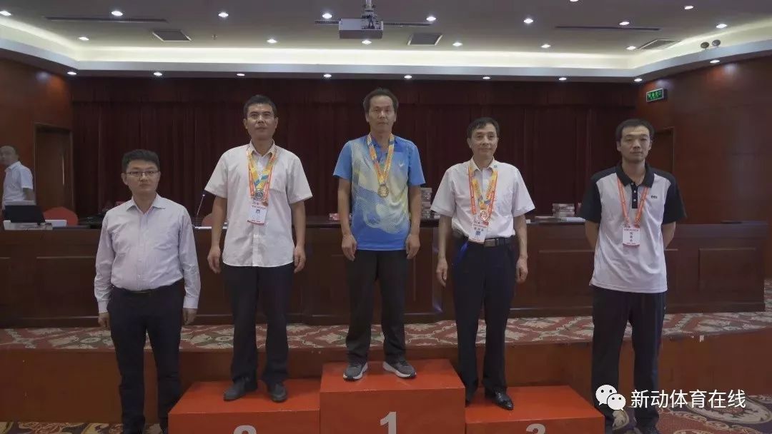 资讯新县第三届全民运动会建业壹号城邦男子中国象棋女子跳棋奖牌产生