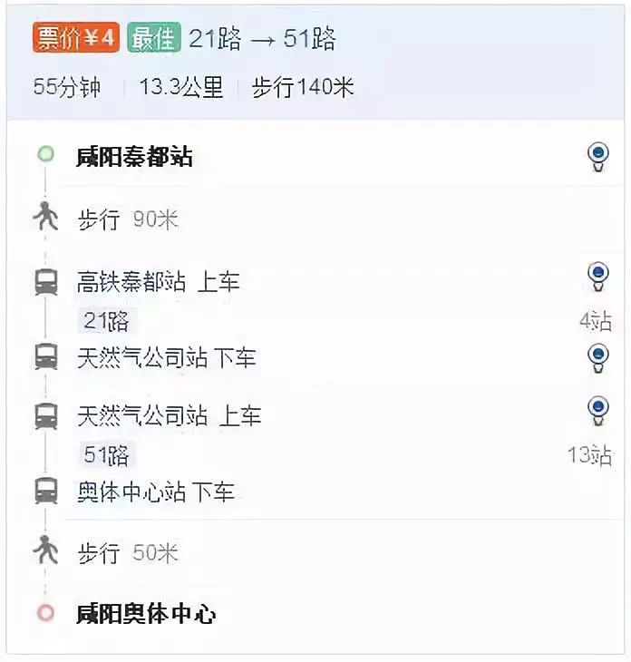 咸阳14路公交车线路图图片