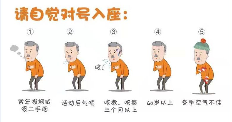 百信缘61健康经常咳痰喘当心慢阻肺惹的祸