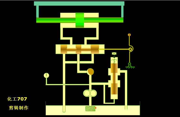 45种液压元件工作原理动图分享