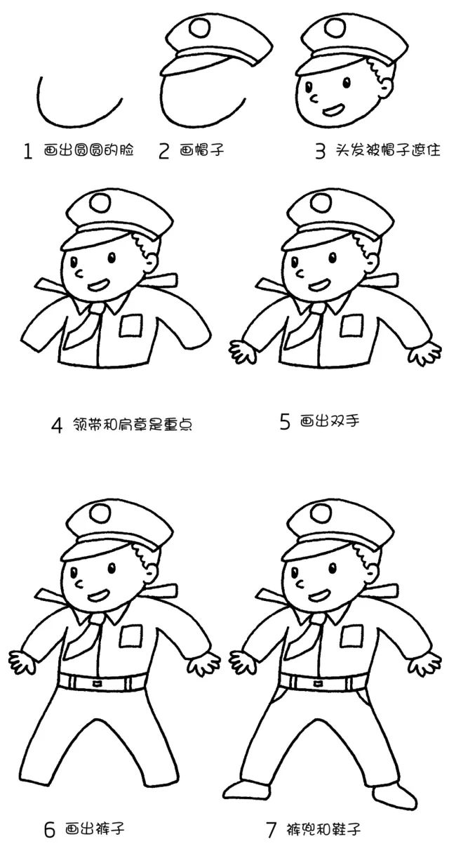 警帽侧面简笔画图片