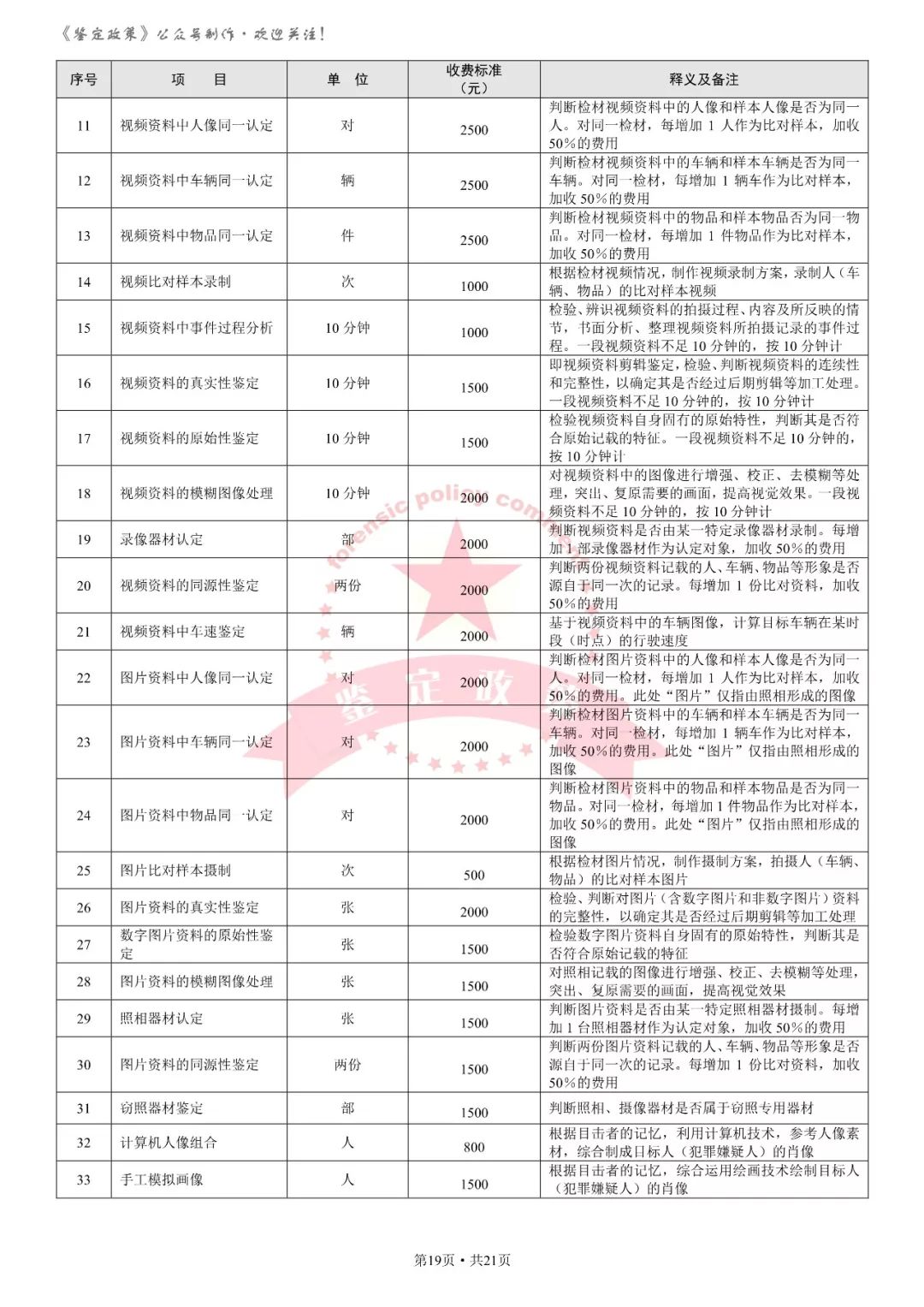 太原司法鉴定所：公正服务于社会
