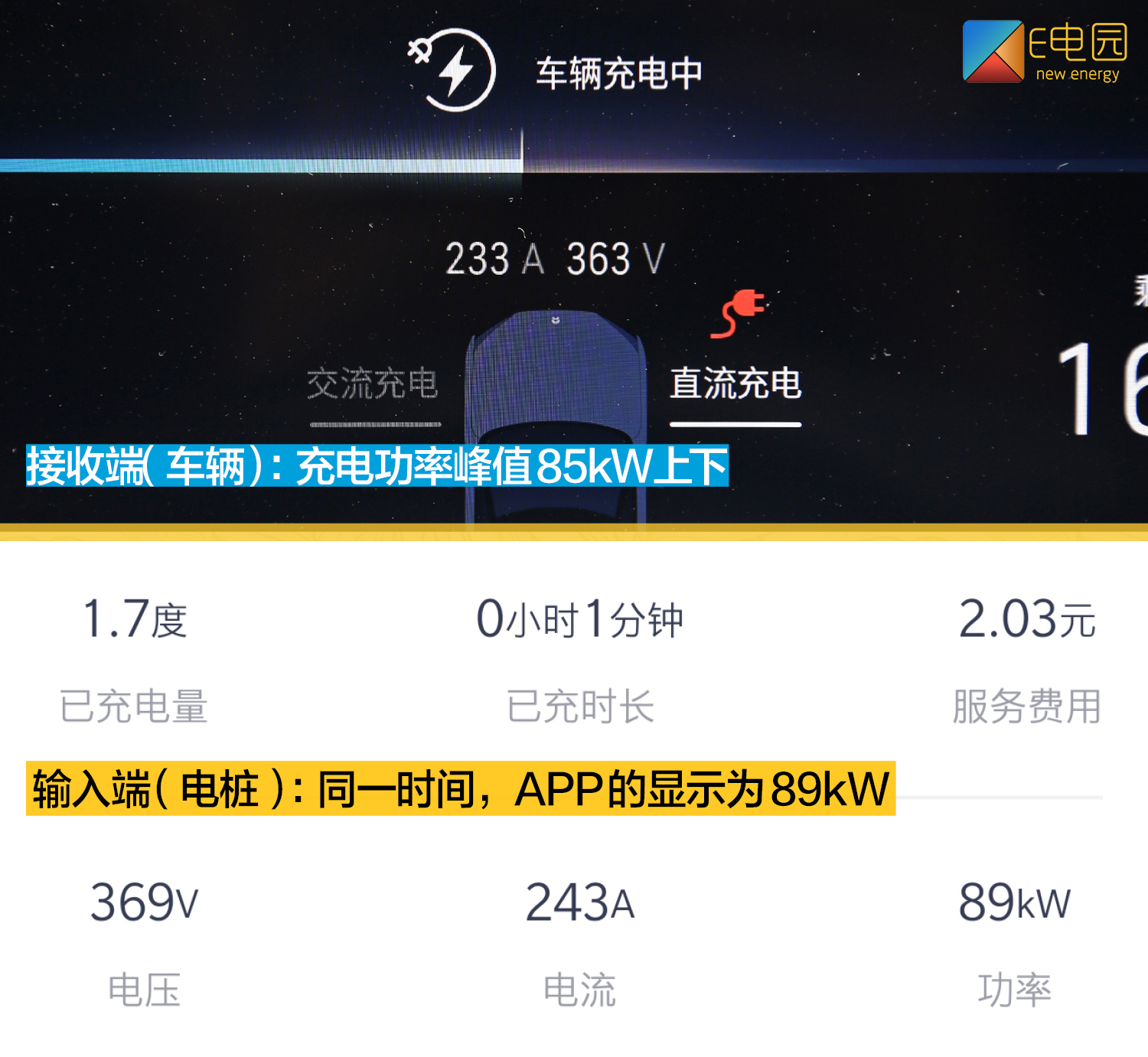 我们到达蔚来超充站时是"后来者",不过先来的es8已经充电完成了,所以