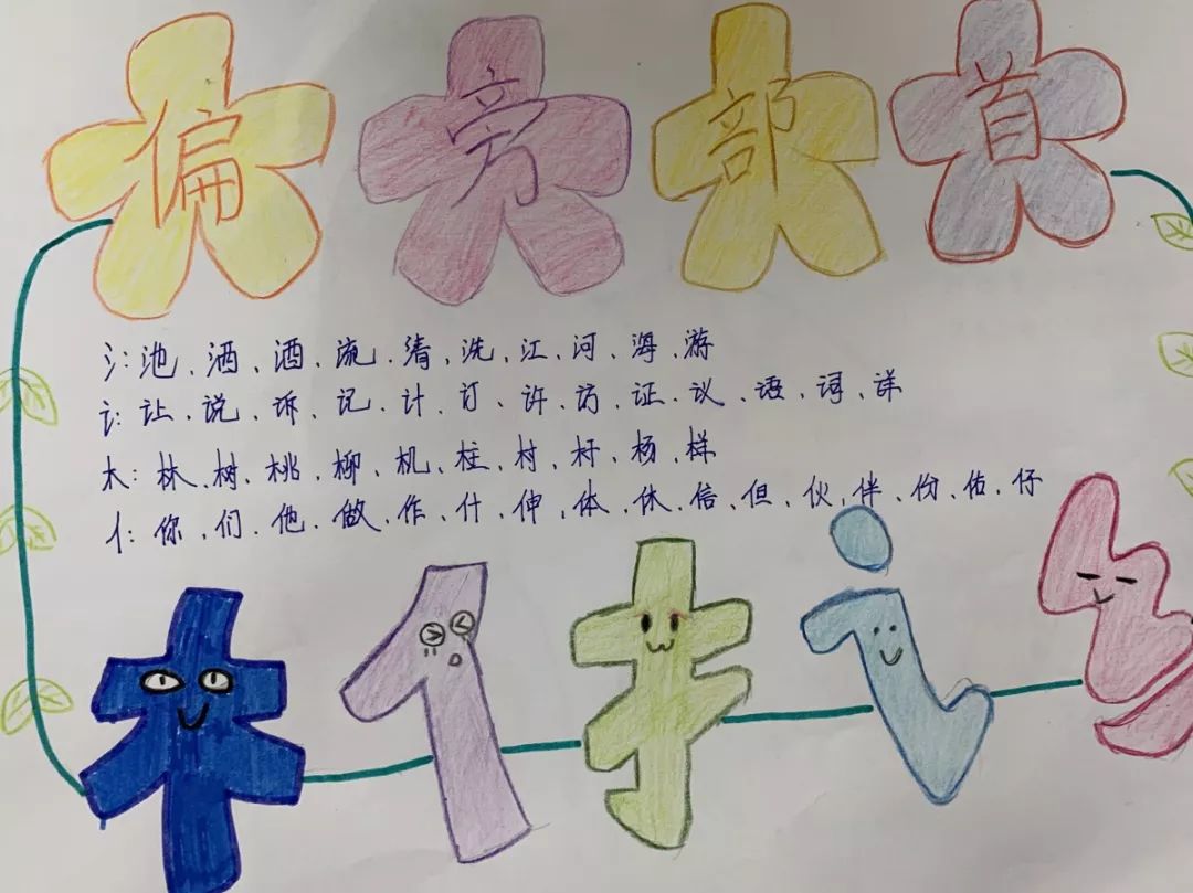 偏旁表义,假期里学生们结合所学知识绘制了一张张精美的偏旁归类小报