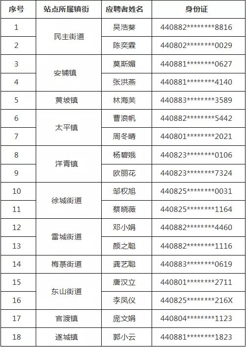 探索未来：云城人才网引领职场新潮流