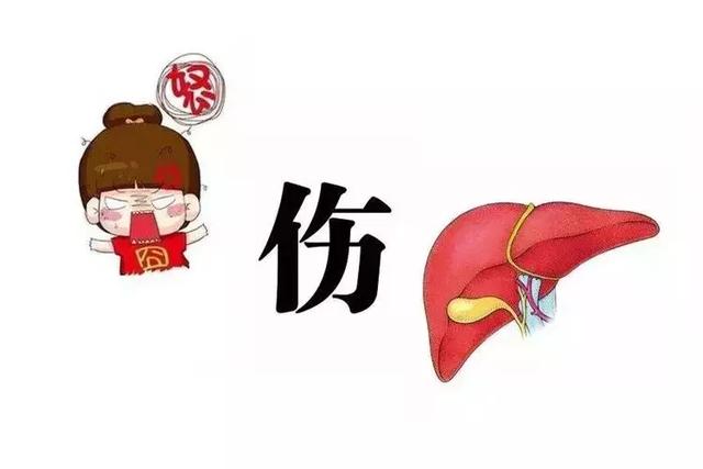 生气对肝脏到底有多大影响