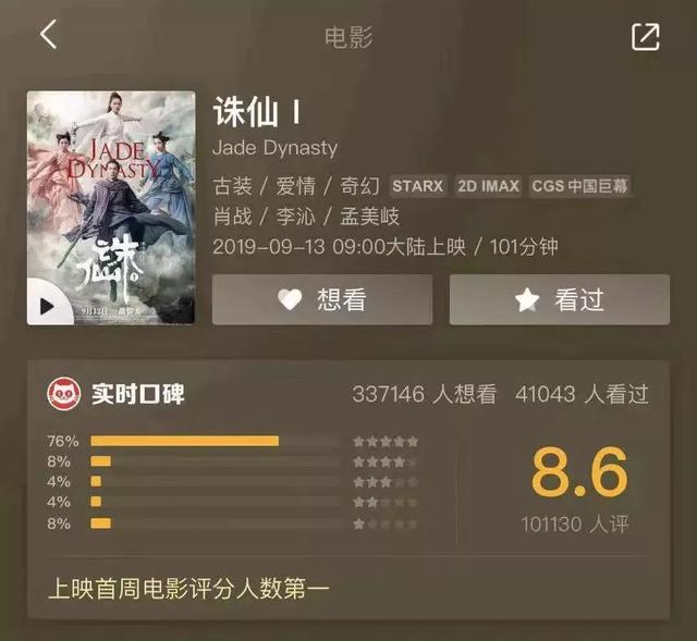 6,评分相对苛刻的豆瓣,也在第一时间开出了6.7的评分.