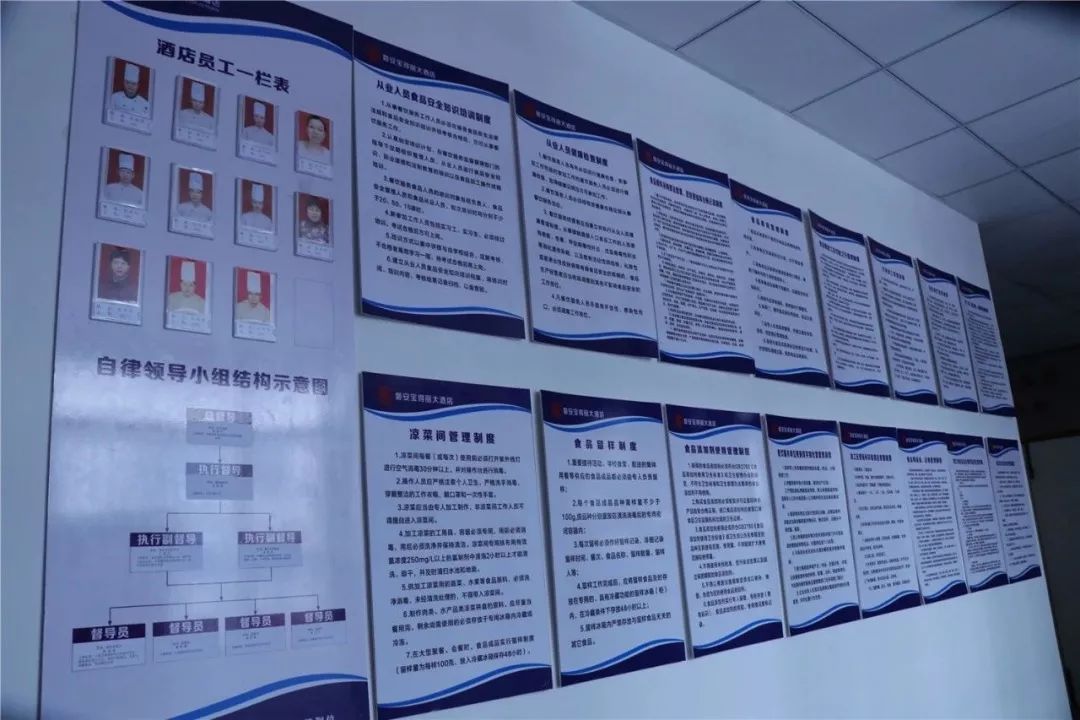 采购,验收,贮存,运输等食品安全管理制度上墙,食品安全管理