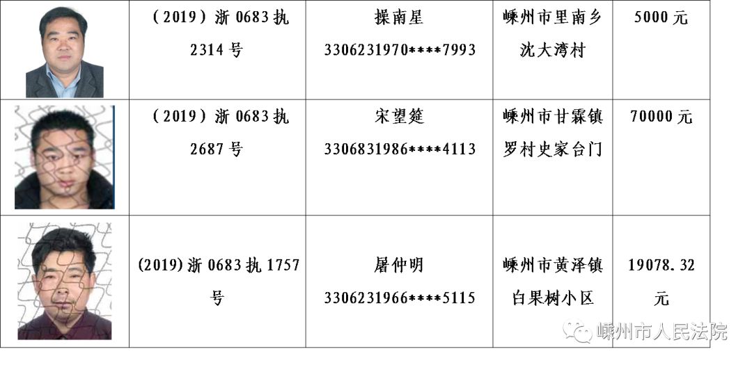 8年嵊州老赖名单照片图片