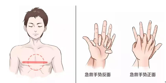 微笑服务行动普及急救知识提高救护能力市中研附院急诊