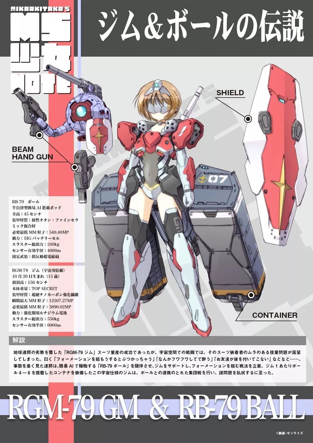 mikaakitakasms少女note更新吉姆机娘宇宙型装备铁球