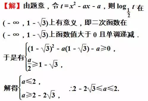 誤區2:犯忽視函數定義域的錯誤,或錯用複合函數的性質,引起錯誤.