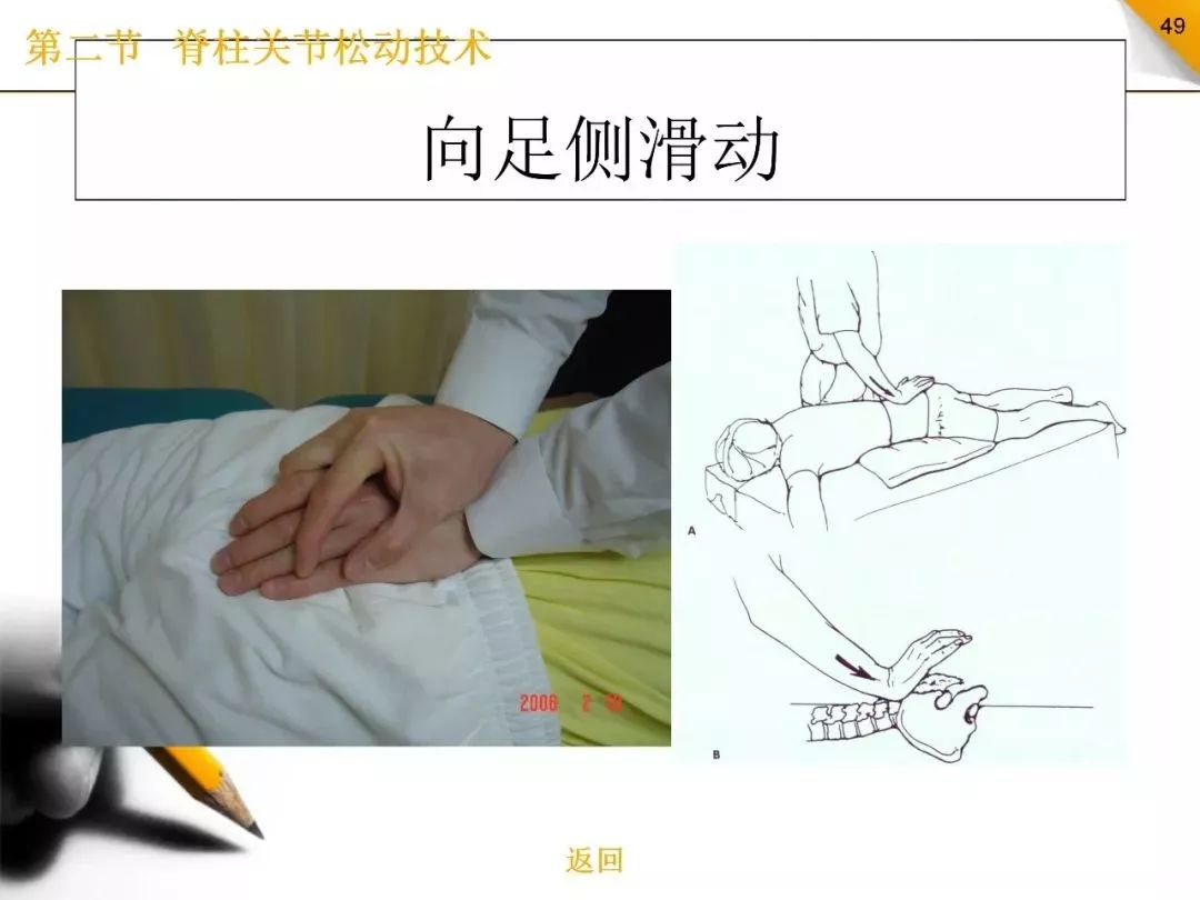 必收全身关节松动术手法演示