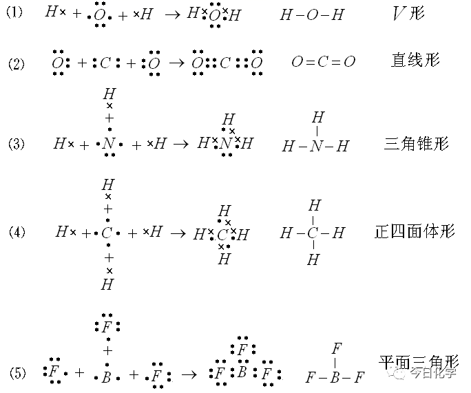 co2的电子式形成过程图片