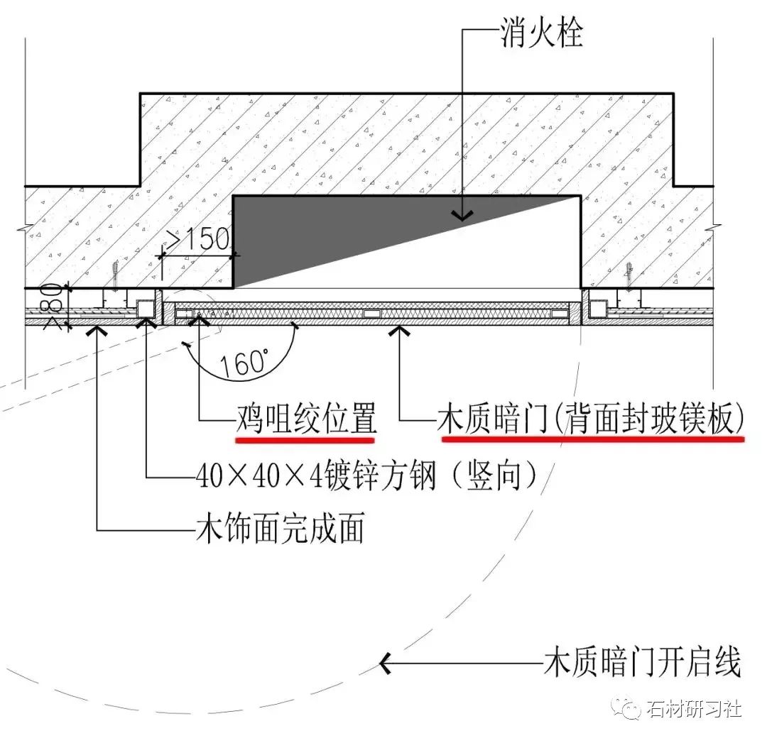 消防栓cad图纸标识图片