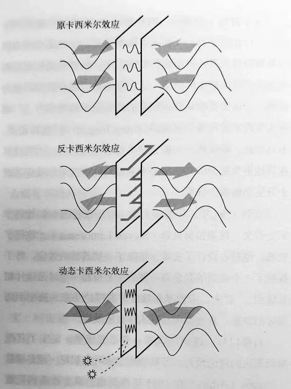 今年值得入手的4本科普好书