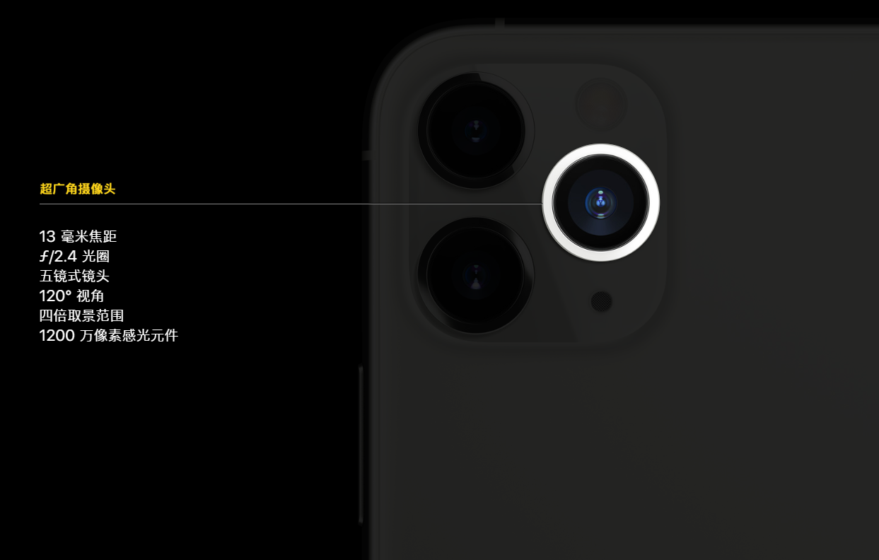 iphone 11后置采用了1200万广角 1200万超广角双摄像头;而11 pro系列