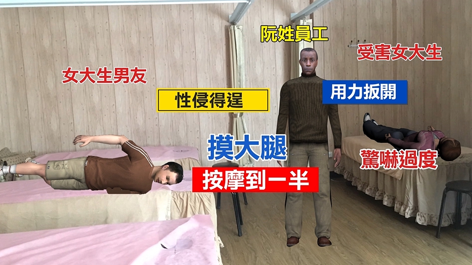 男友在旁女子却遭按摩师强奸