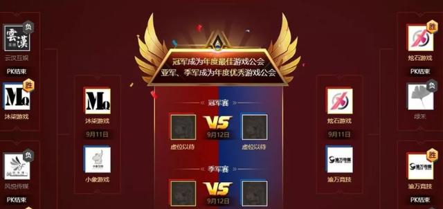 斗鱼平台年度公会战最终结果出炉小象公会大获全胜