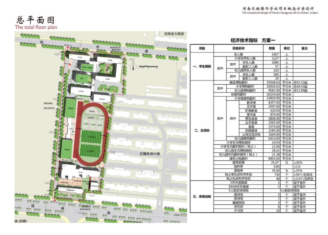 长垣又一所学校相关规划方案已公示