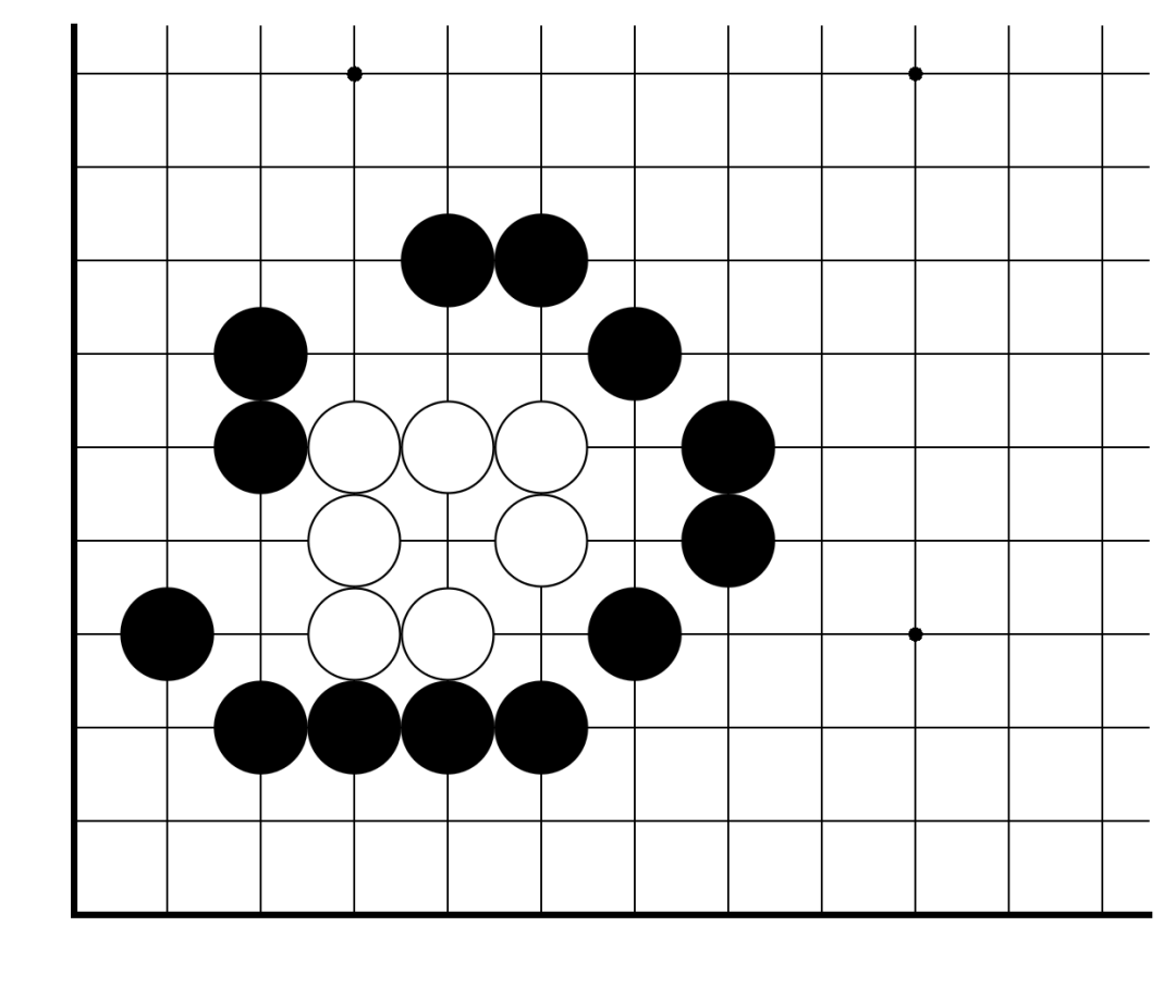 围棋基础死棋和活棋1