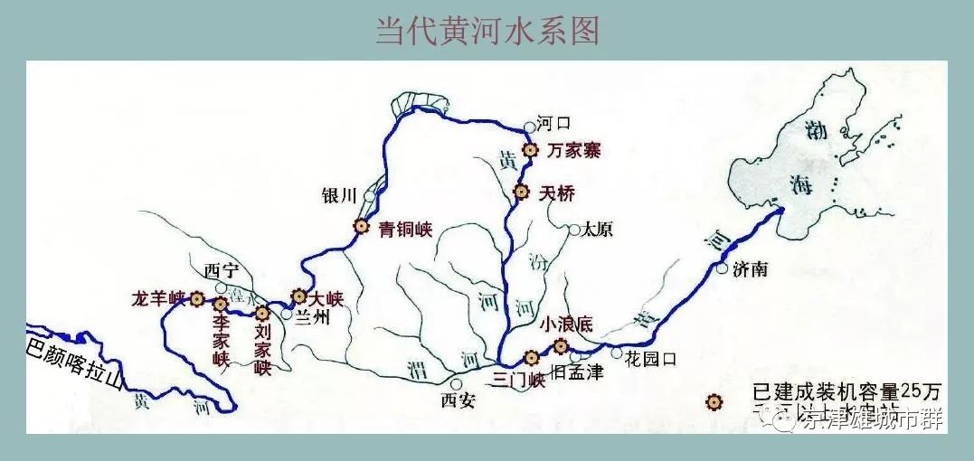 中国黄河流向图图片