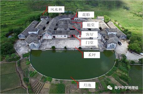 趣味地理围龙屋依风水而建与神灵同居的民居